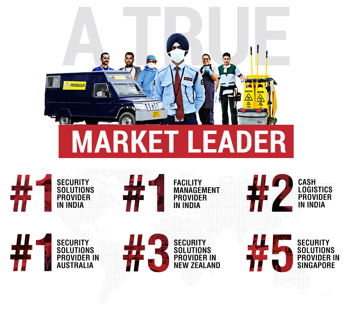 SIS Group Market Leader